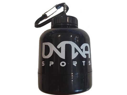 DNA Sports Funnel-0