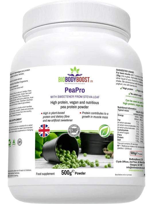 PeaPro - High Protein Vegan Pea Protein Powder-0
